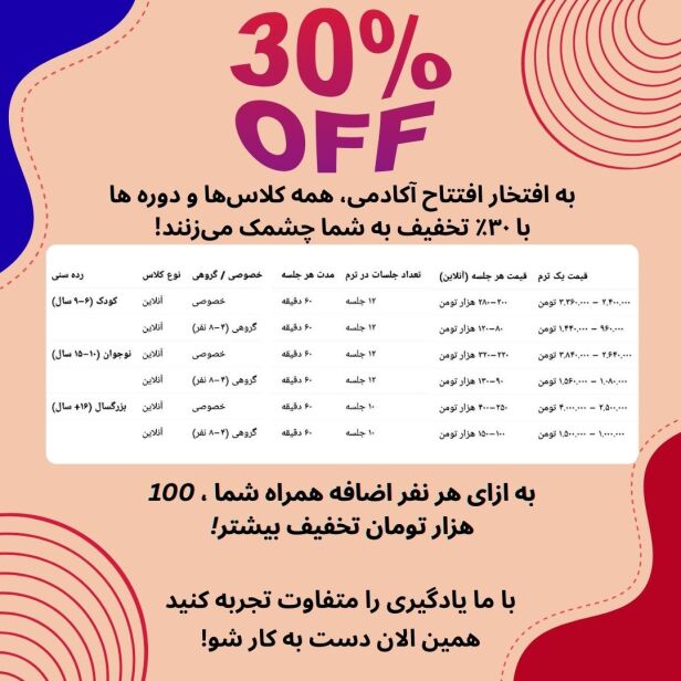 price of classes جشنواره افتتاح اکادمی